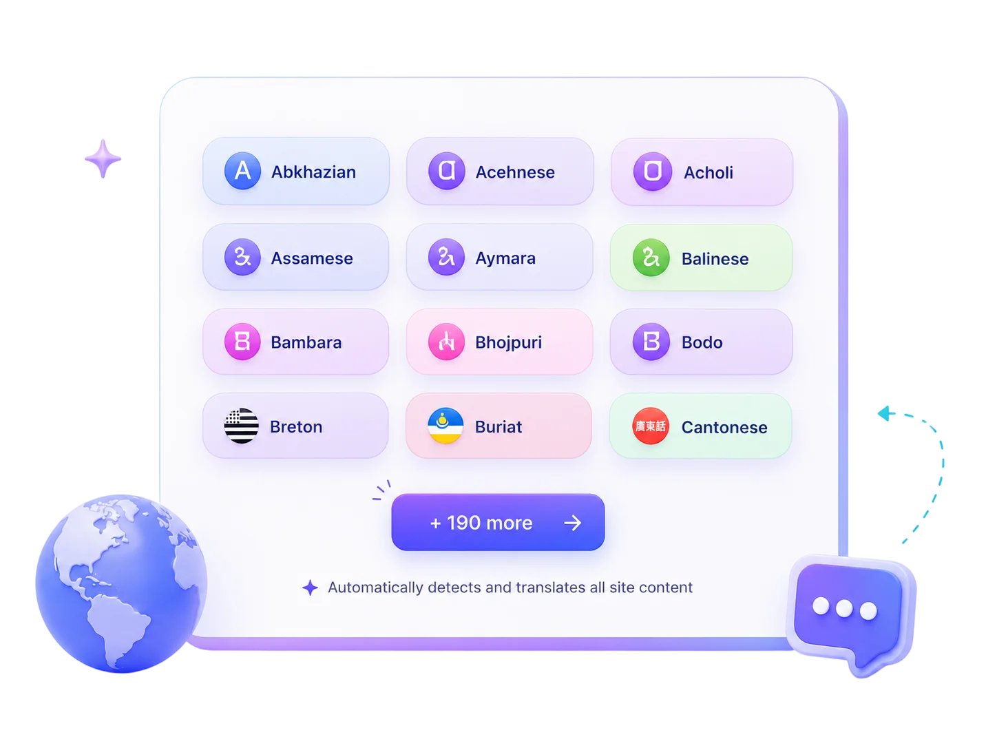 200+ languages supported by ConveyThis