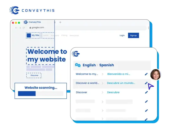 Translation Quality with Human Precision illustration