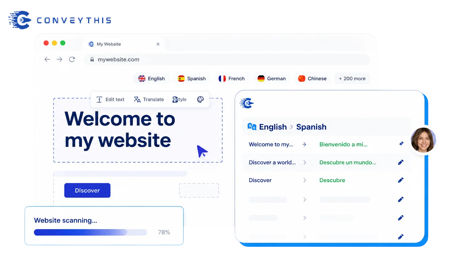 Translation Quality with Human Precision illustration