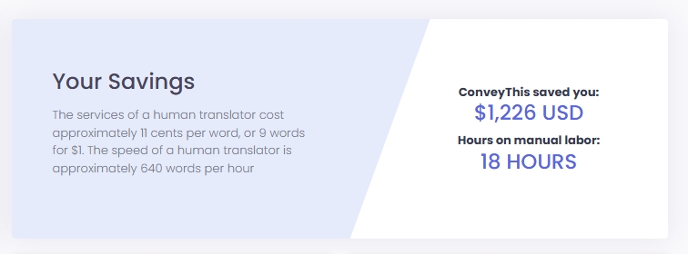 On your dashboard you can see savings statistics. Total words