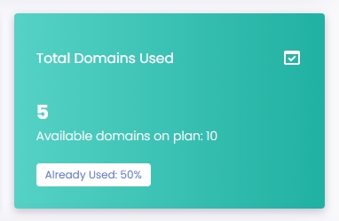 On your dashboard you can see total domains statistics. Total words