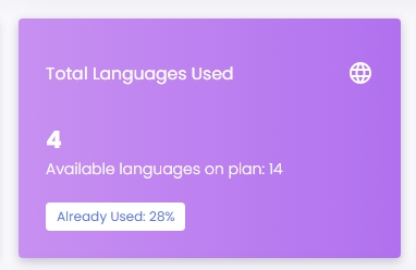 On your dashboard you can see total languages statistics. Total words