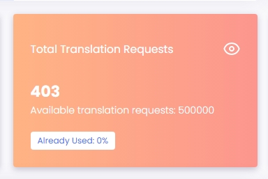 On your dashboard you can see total requests statistics. Total words