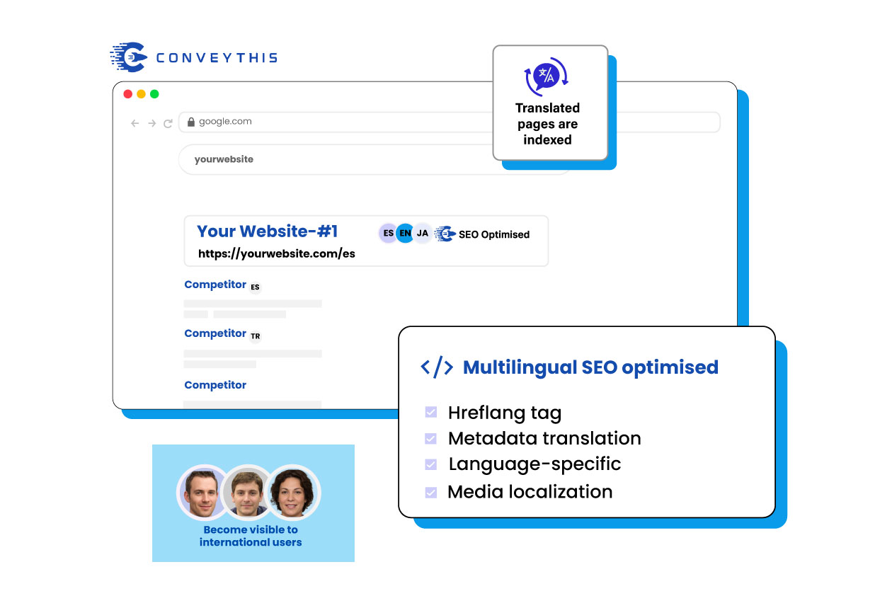 Multilingual SEO illustration