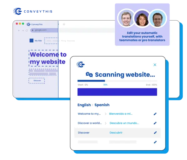 ConveyThis dashboard illustration placeholder