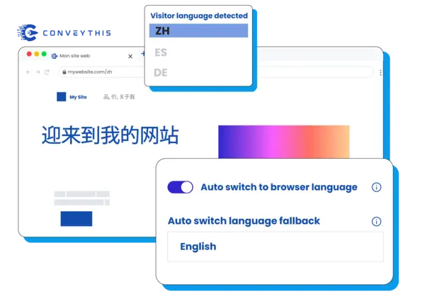 Visitor auto-redirection