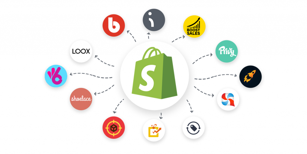 Best Shopify Apps Available For Free 2 melhores aplicativos da shopify