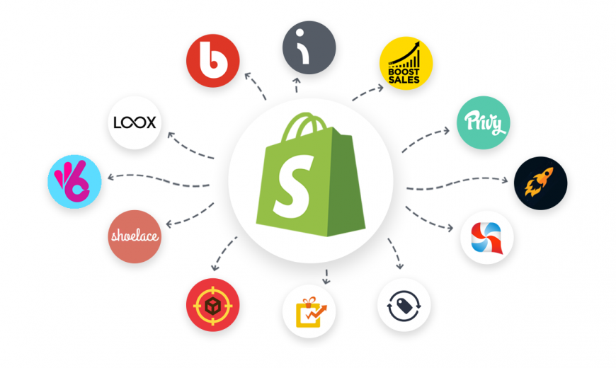 แอพ Shopify ที่ดีที่สุด