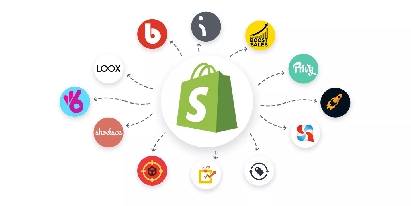 Best Shopify Apps Available For Free 1 melhores aplicativos da shopify