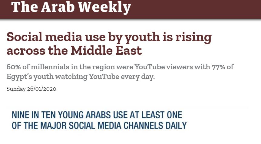 Localizing for the Middle East Market 4 بدون عنوان 4 2