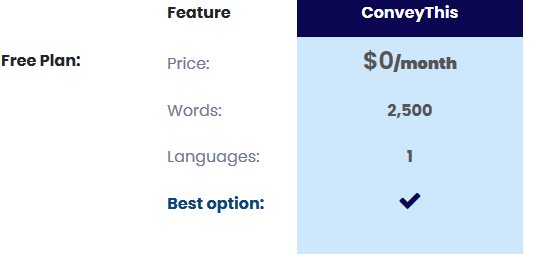 Magento Multi-language: A Comprehensive Guide 4 imagen