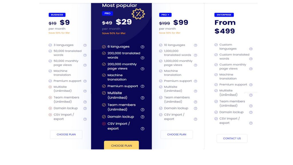 How Do I Automatically Translate a Web page? 2 Ohne Titel 9 1