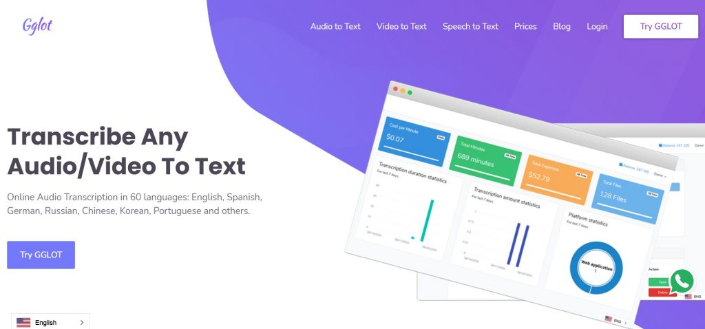 ConveyThis Guide: Allow to change text direction 2 पहले