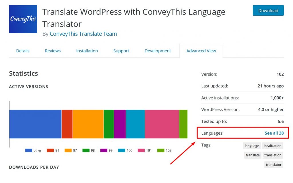 conveythis wordpress