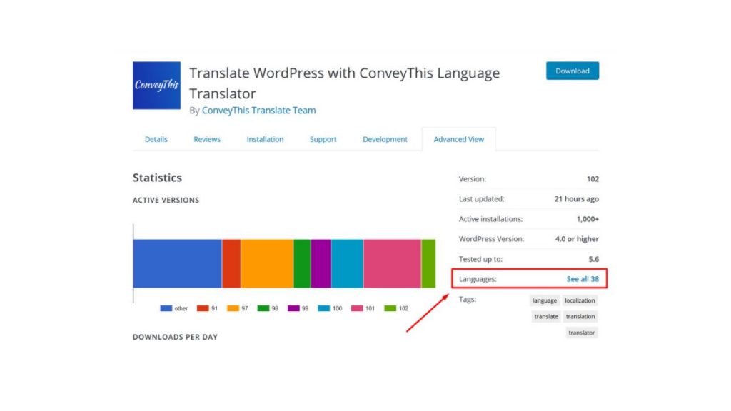 多言語ウェブサイト