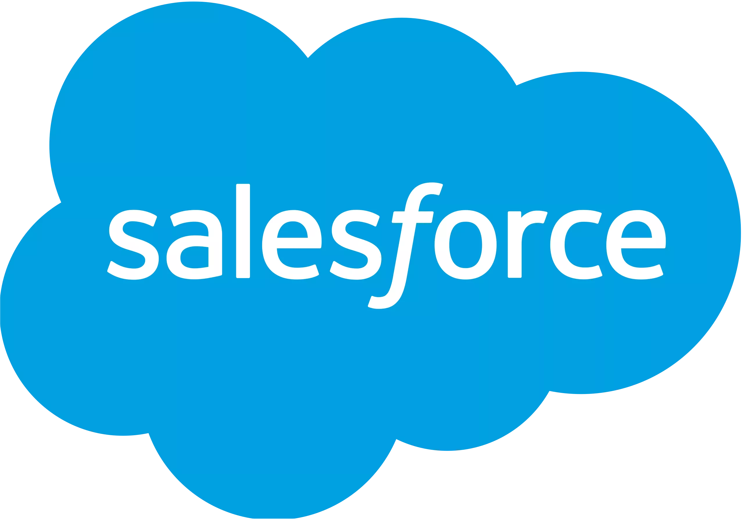 Salesforce plugin