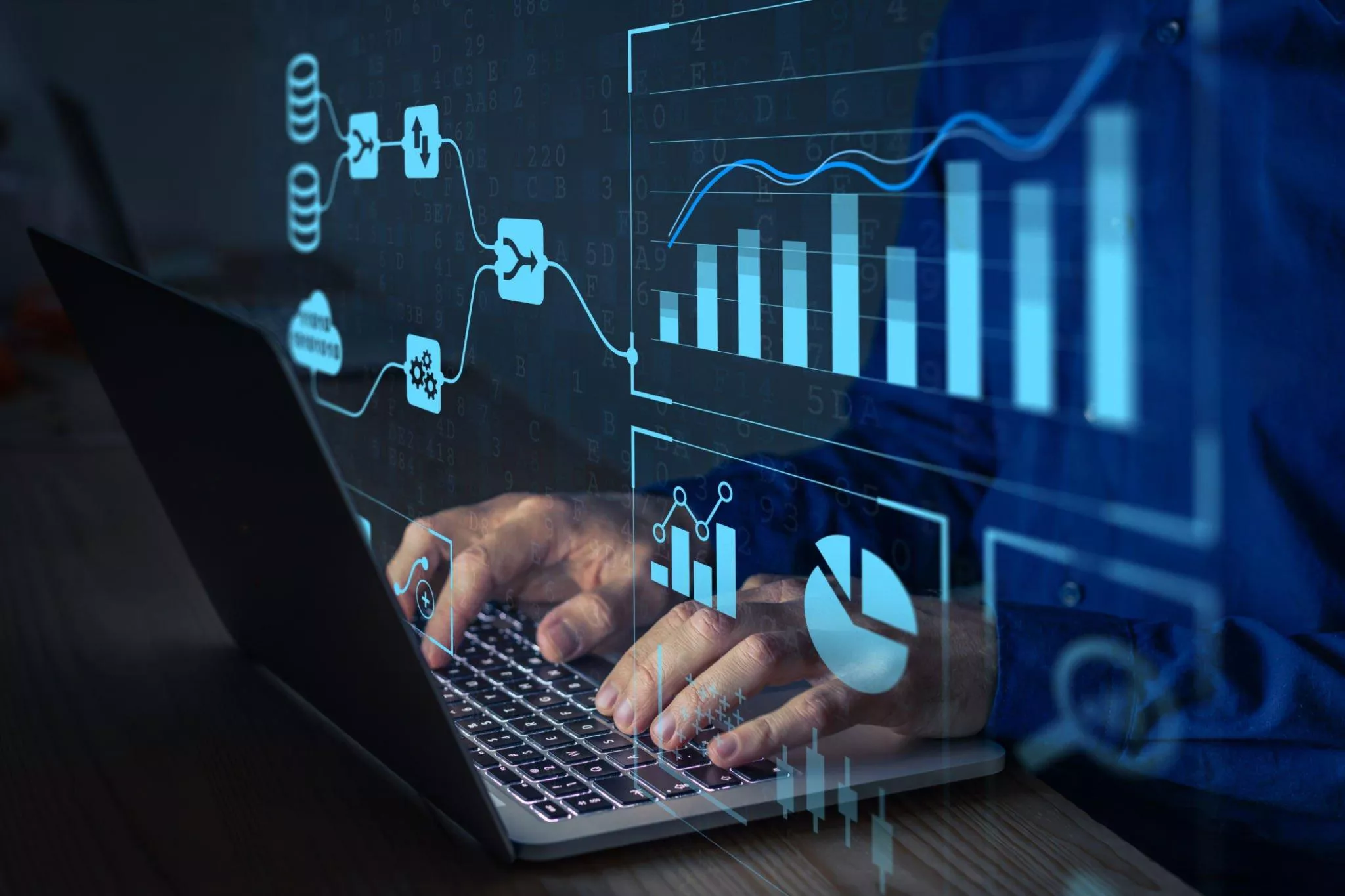 Analyzing Performance