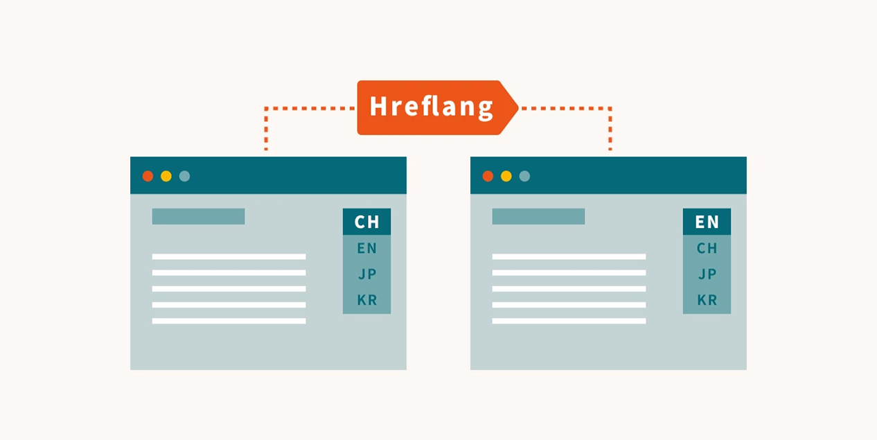 Self Referencing Hreflang Tags Work 1