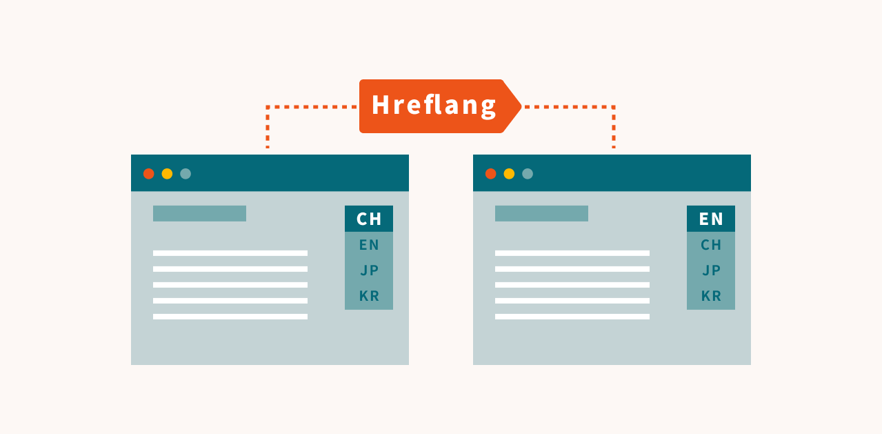 Bagaimana Cara Kerja Tag Hreflang Referensi Mandiri