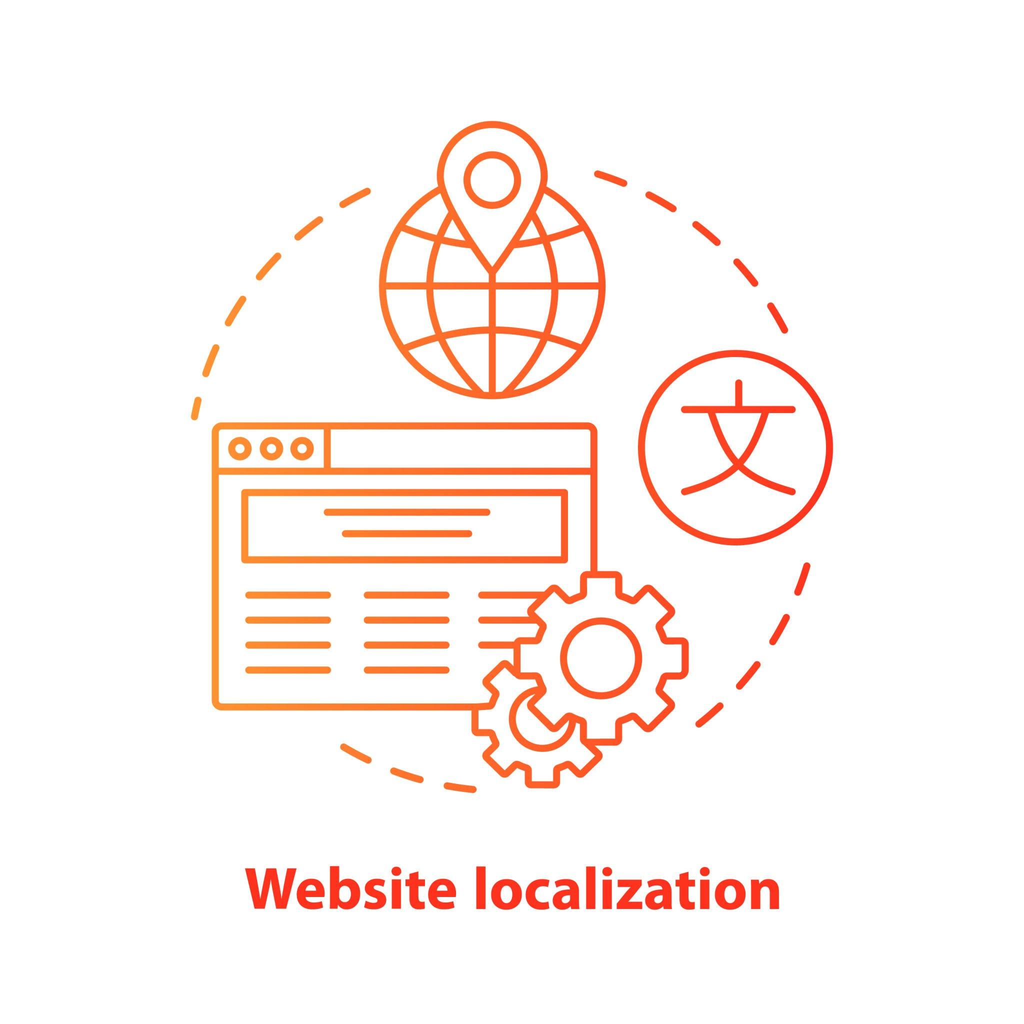 Website Localization