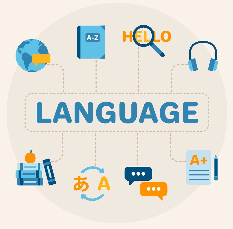 How To Translate Wordpress website 2 img wordpress translate 02