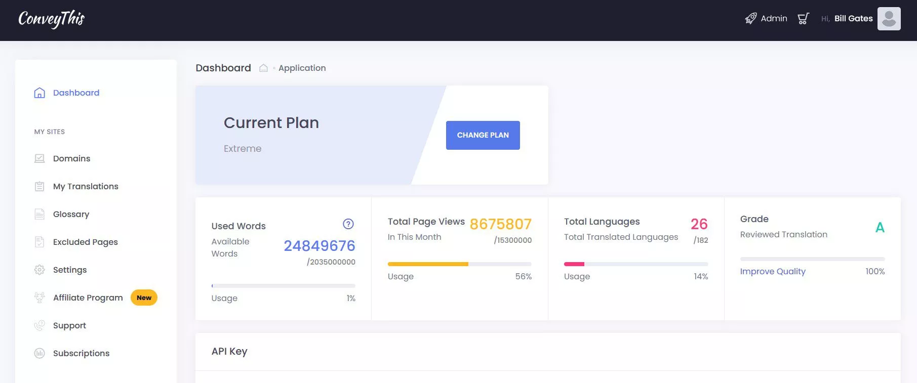 ConveyThis Language Translator for Any Website 4 dashboard