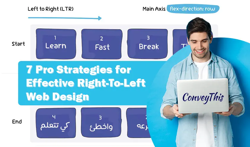 효과적인 오른쪽에서 왼쪽으로 웹 디자인을 위한 7가지 프로 전략