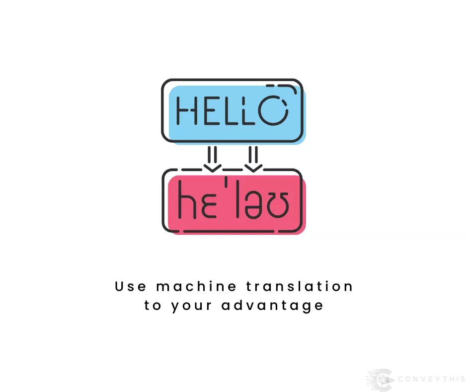 8 Translation Techniques for the Perfect Multilingual Website 4 2. Beginnen Sie mit maschinellen Übersetzungen