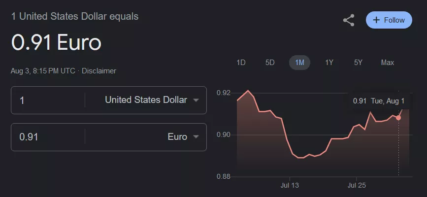 Στιγμιότυπο οθόνης 20