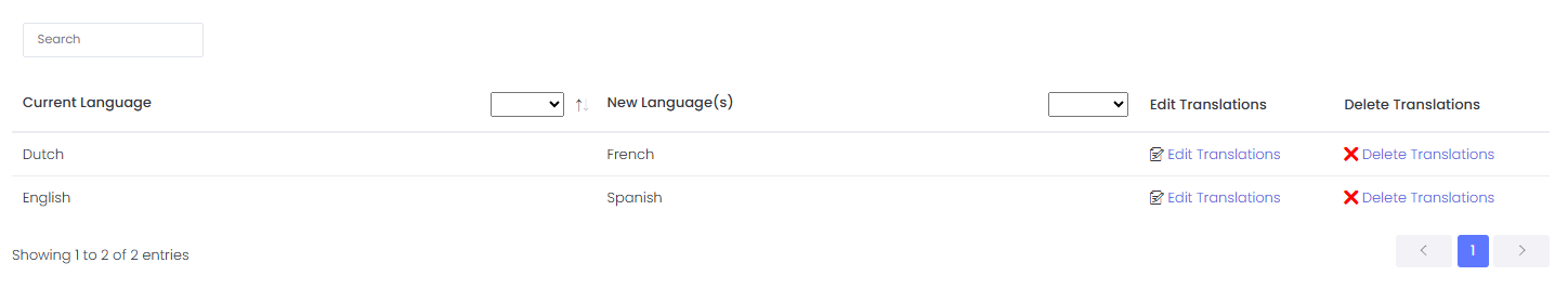 Imported translation packages Imported translation packages listed by language pair