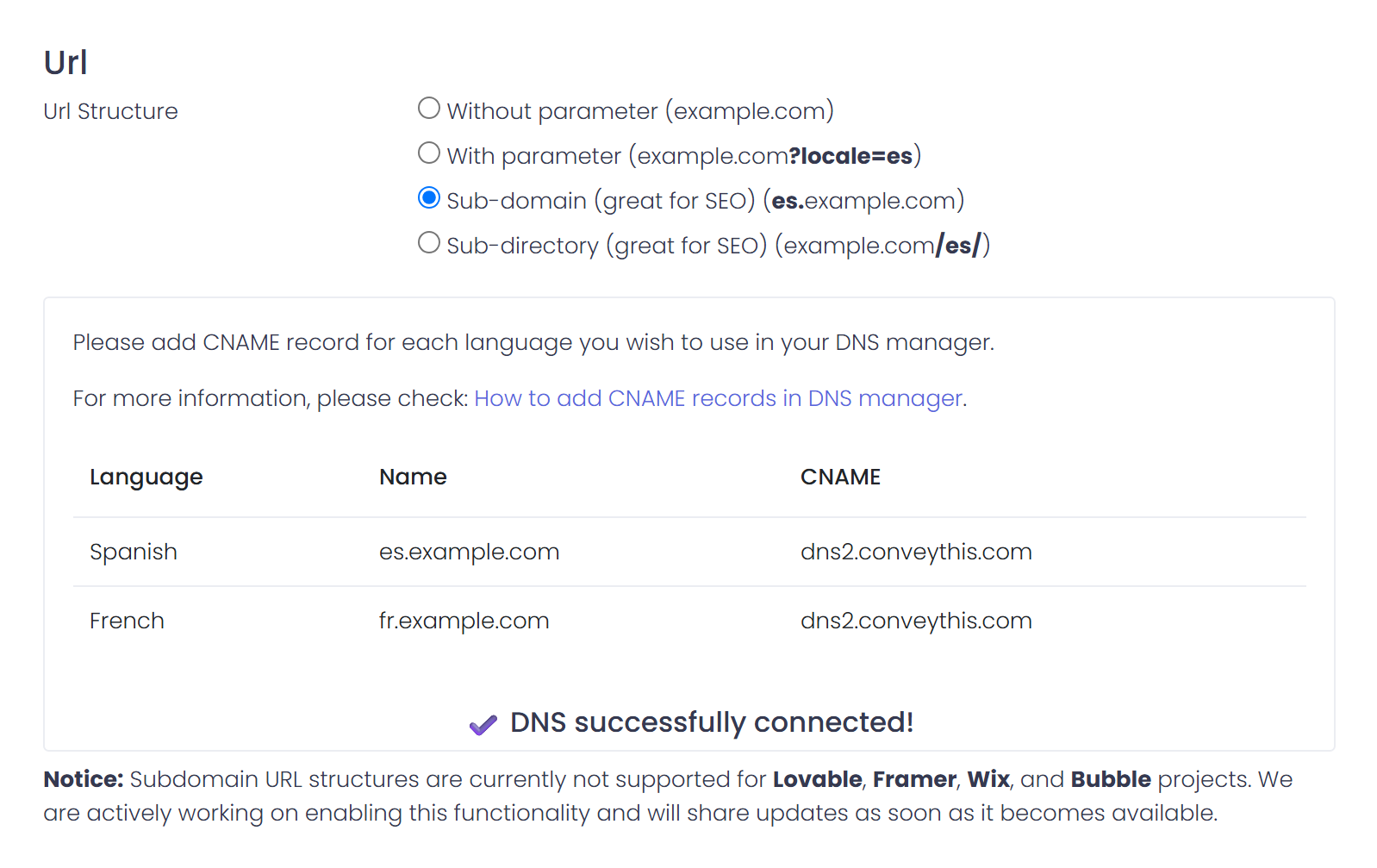 ConveyThis Settings with Sub-domain selected and the CNAME table: es.example.com and fr.example.com both pointing to dns2.conveythis.com