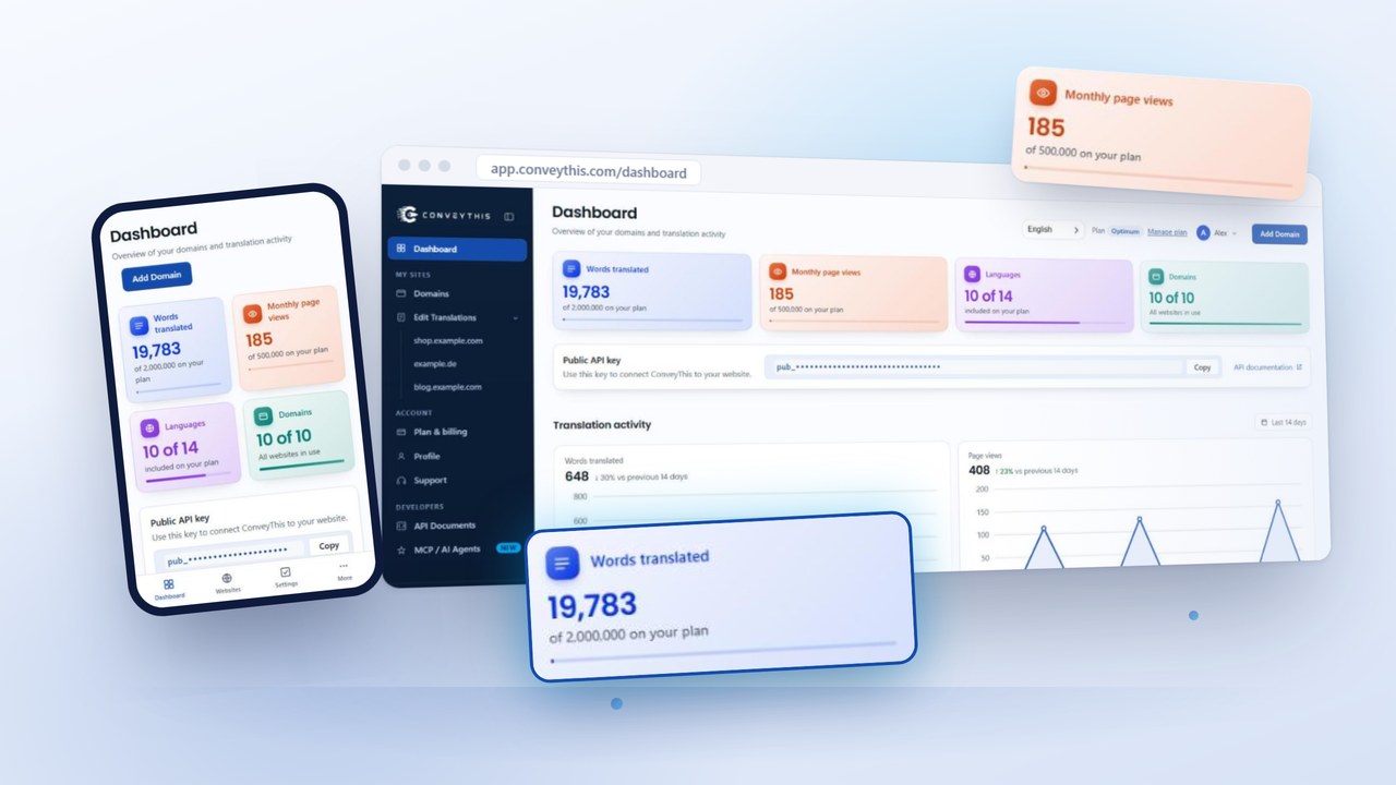 Meet the New ConveyThis Dashboard