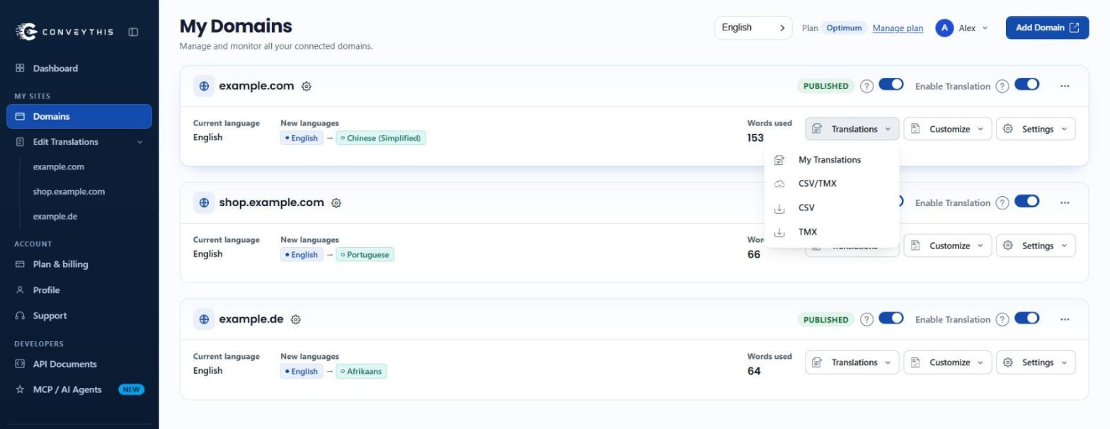 The My Domains page with three website cards; the Translations menu is open, showing My Translations, CSV/TMX, CSV and TMX
