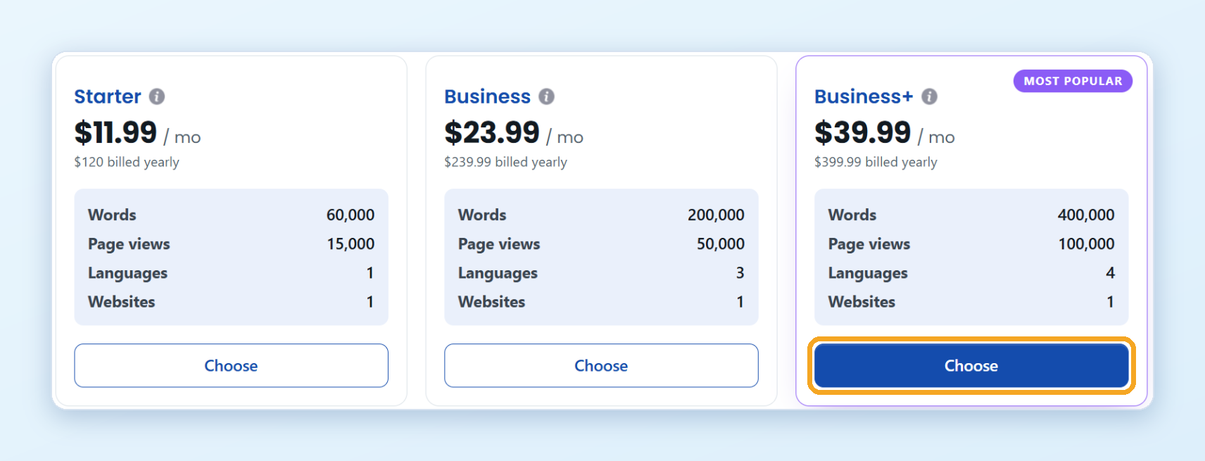 Choose a plan Plan cards for Starter, Business and Business+ with the words, page views, languages and websites of each plan and a Choose button