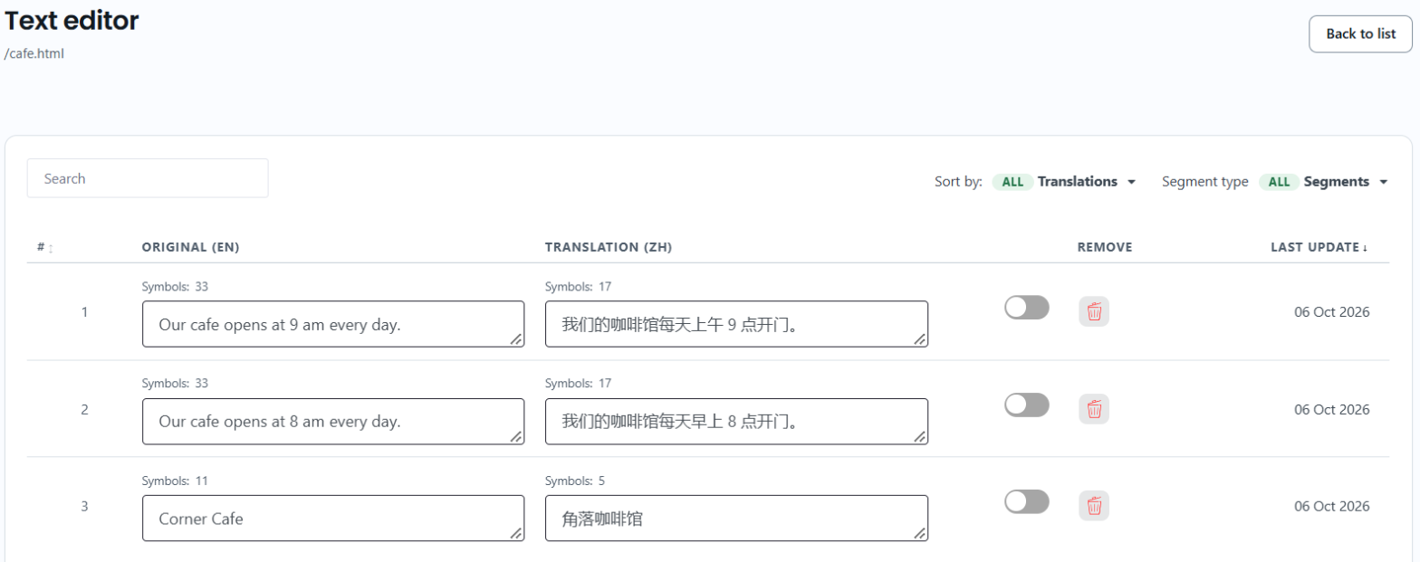 The Text Editor for /cafe.html showing two versions of a sentence: Our cafe opens at 9 am every day, and the old Our cafe opens at 8 am every day, each with its own Chinese translation