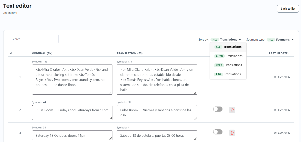 The Text Editor with the Sort by menu open, showing ALL, AUTO, USER and PRO Translations, and the Last update date next to each text